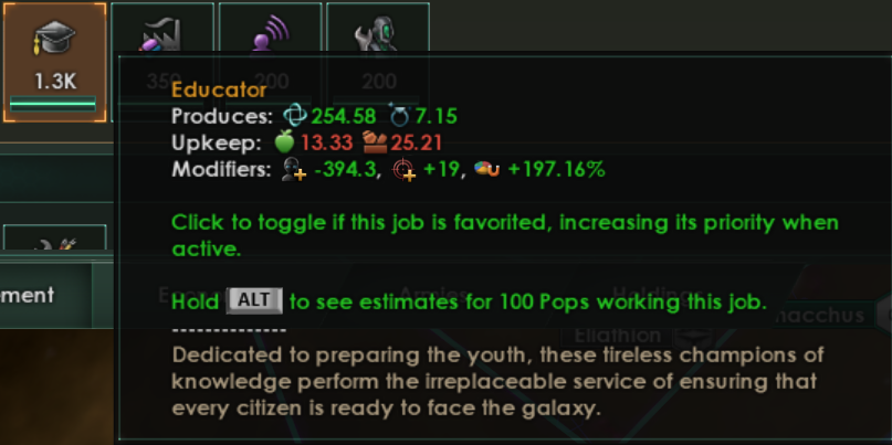 Educator Jobs Breakdown