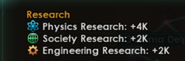 Research Output