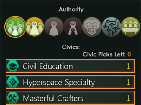 Government After Reform