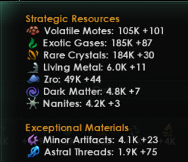 Strategic Resources Stockpiles